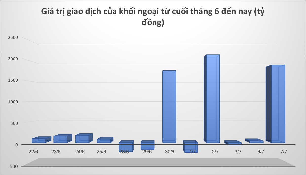 6PG88VN