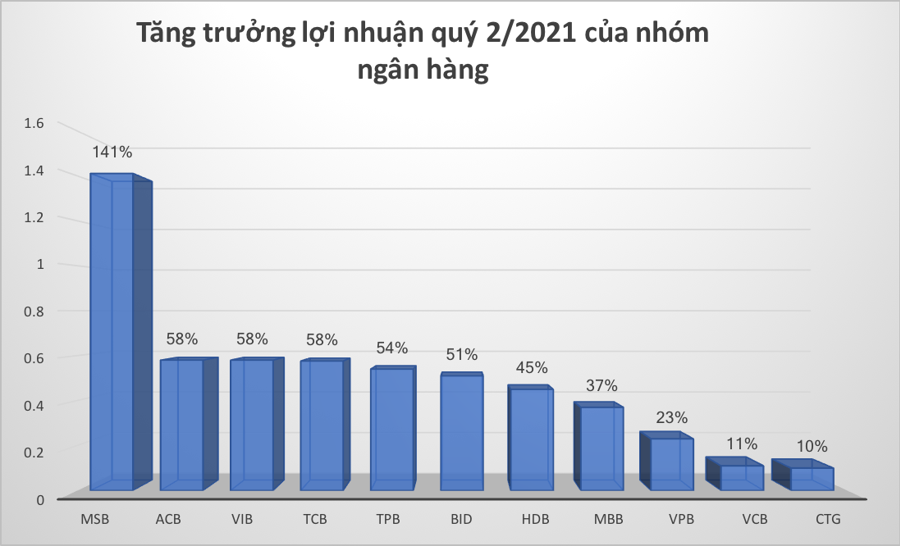6PG88VN