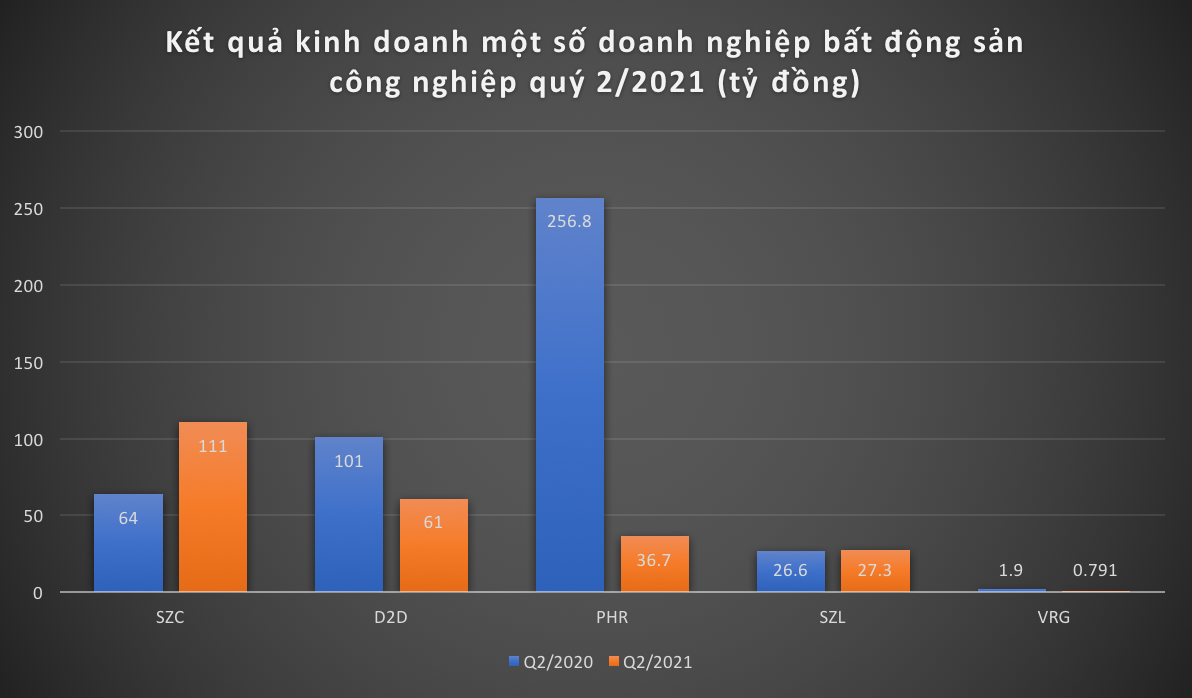 6PG88VN