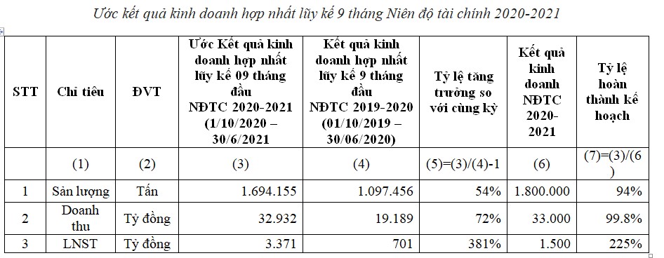 6PG88VN