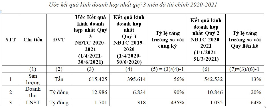 6PG88VN