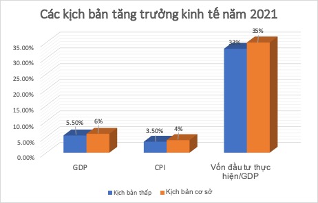 6PG88VN