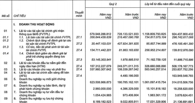6PG88VN