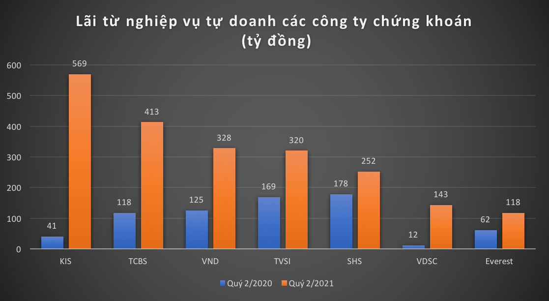 6PG88VN