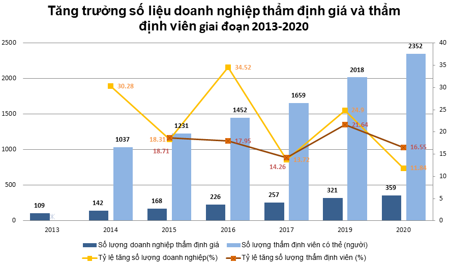 6PG88VN