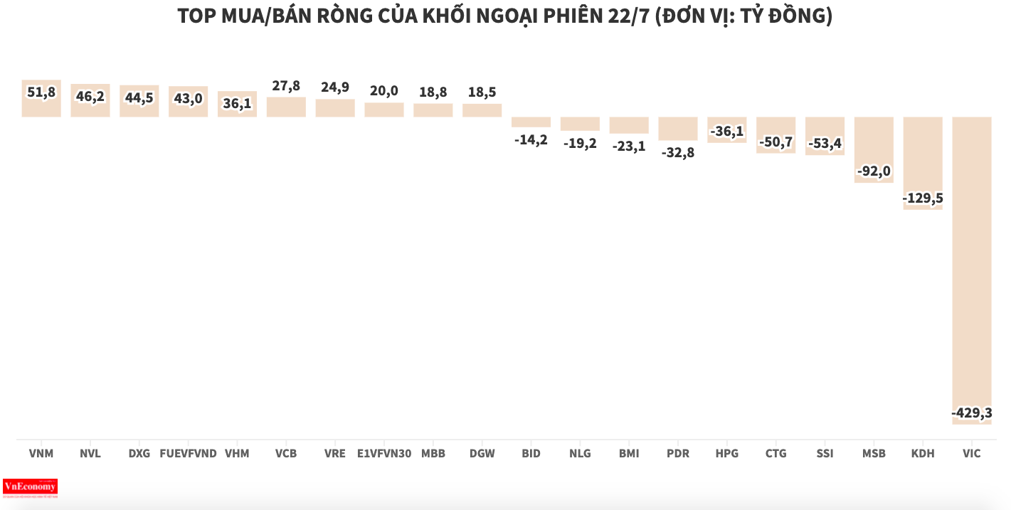 6PG88VN