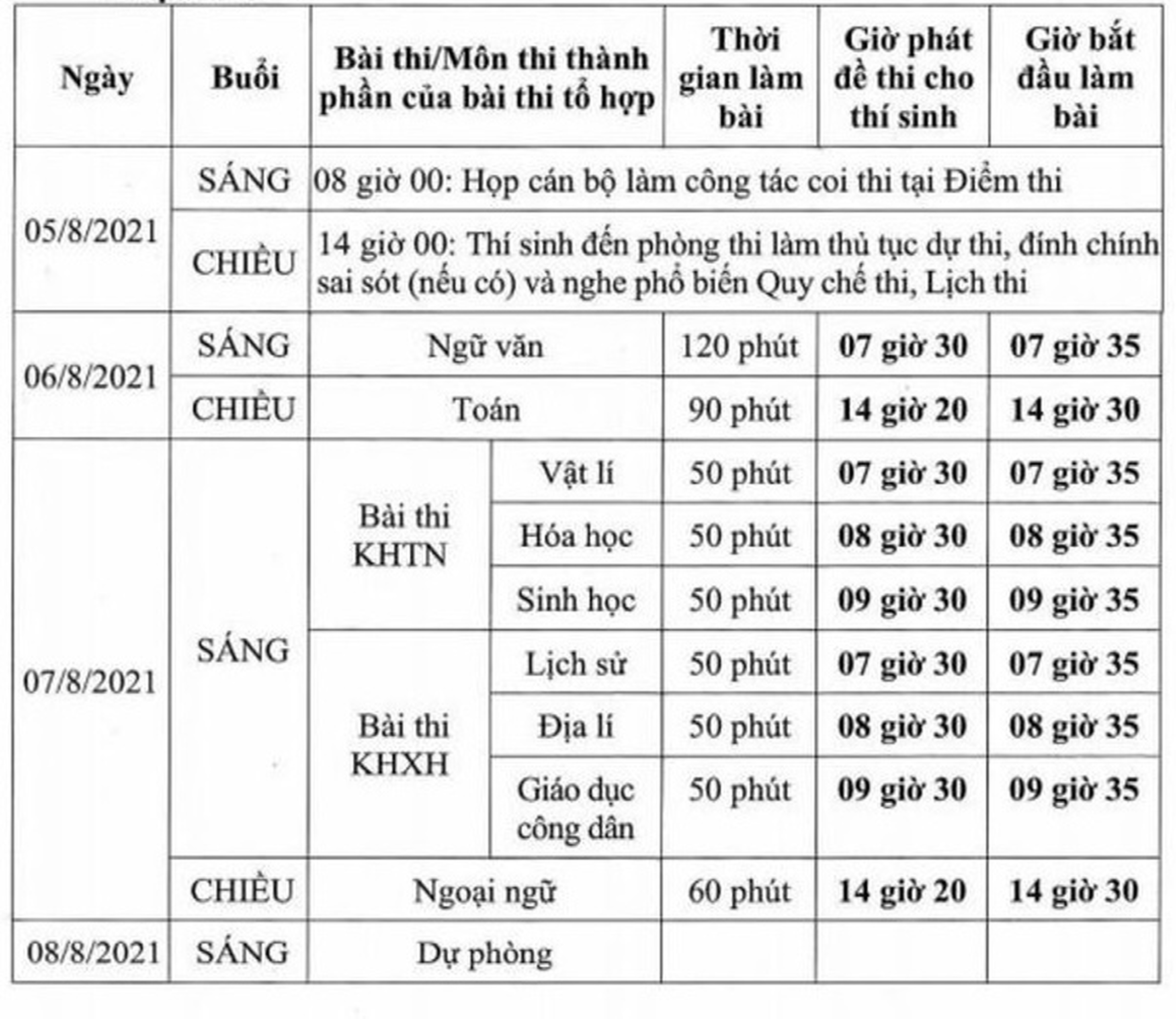 6PG88VN