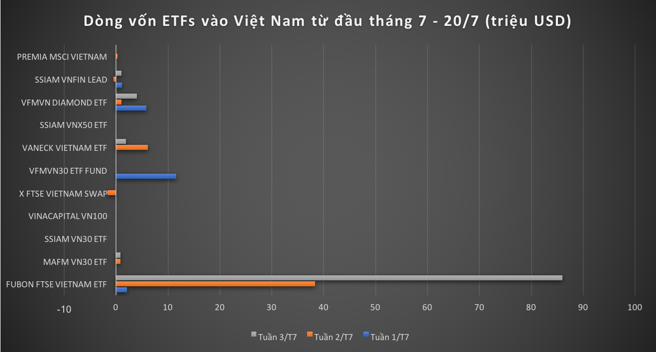 6PG88VN