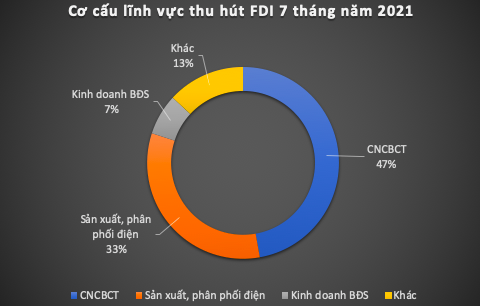6PG88VN