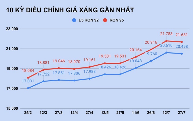 6PG88VN