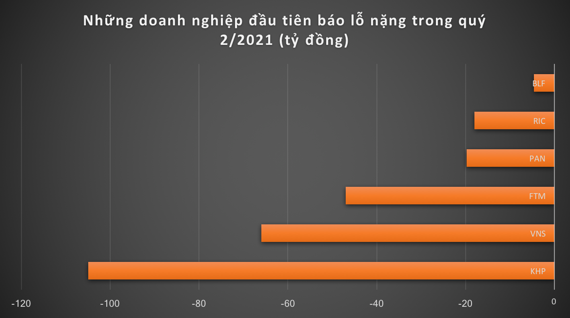 6PG88VN