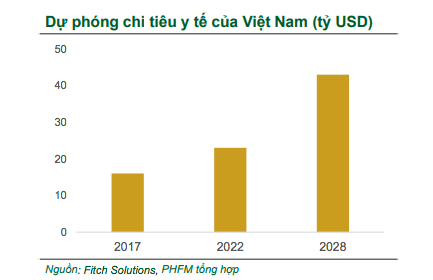 6PG88VN