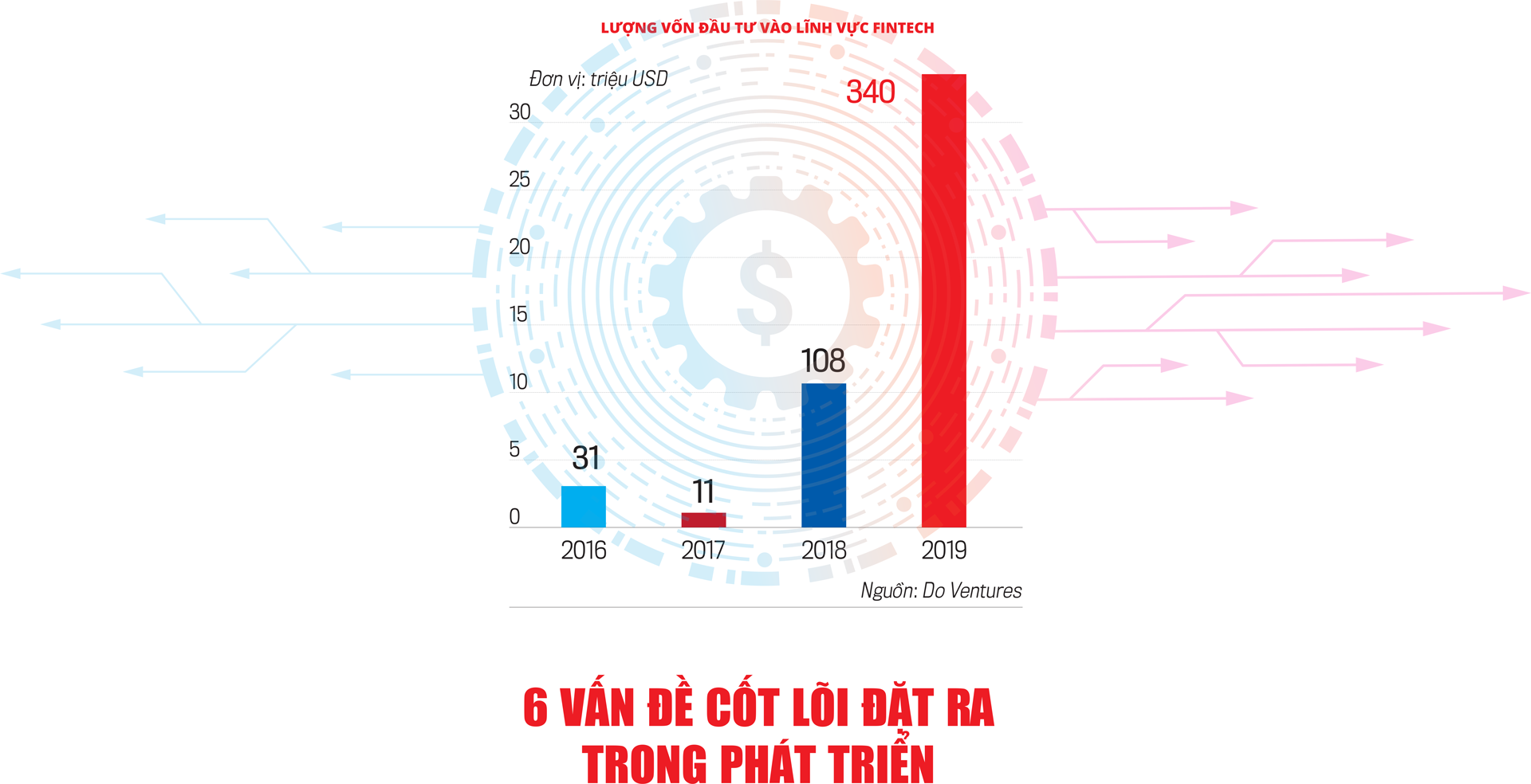 6PG88VN