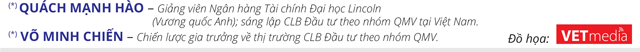 6PG88VN