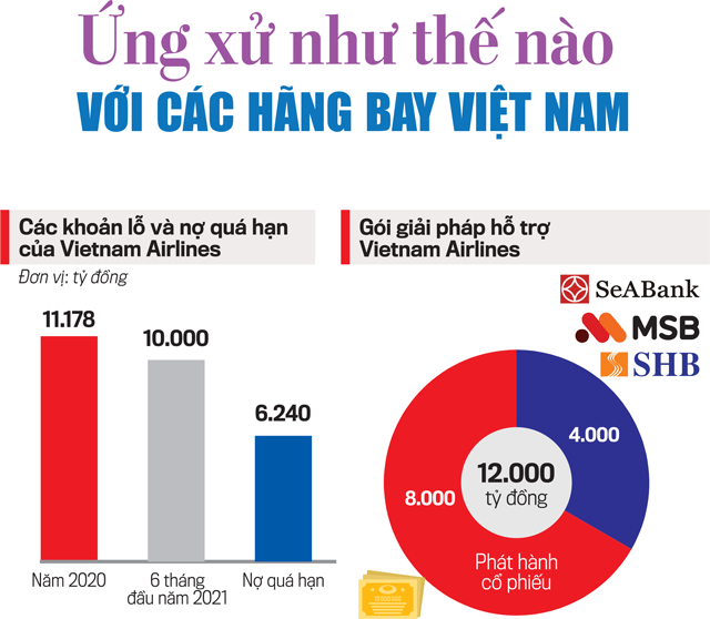 6PG88VN