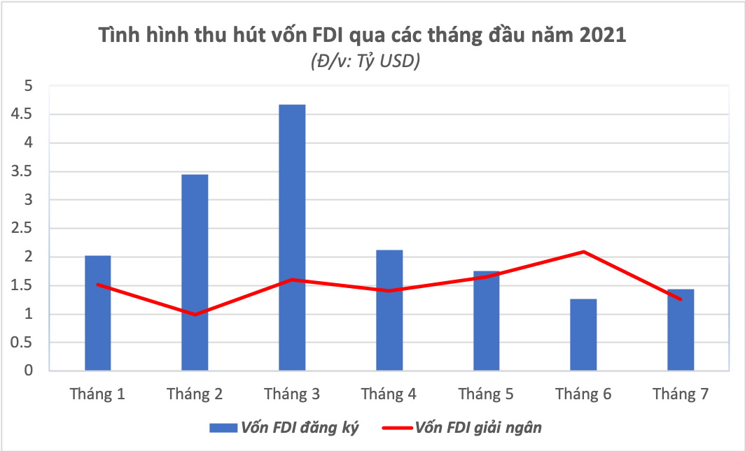 6PG88VN