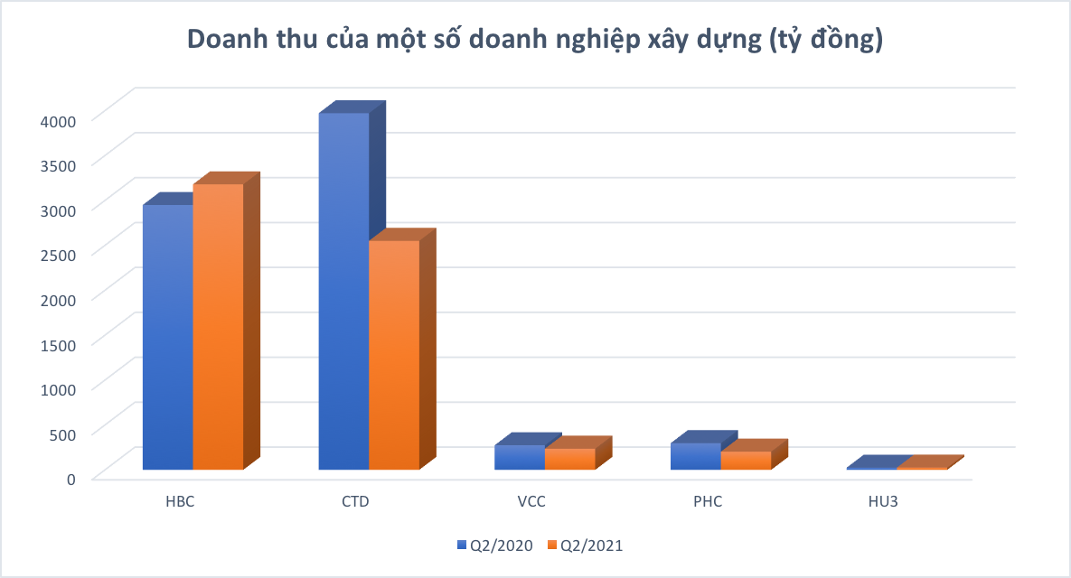 6PG88VN