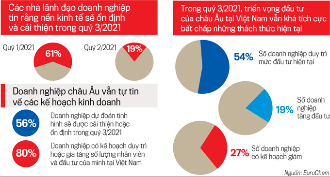 6PG88VN