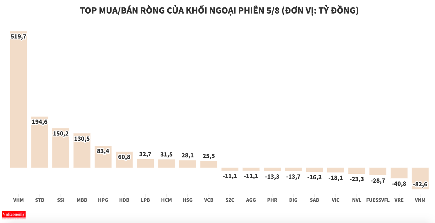6PG88VN