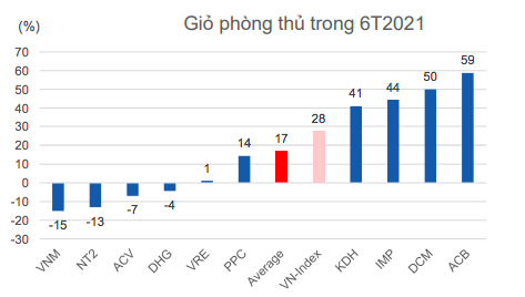 6PG88VN