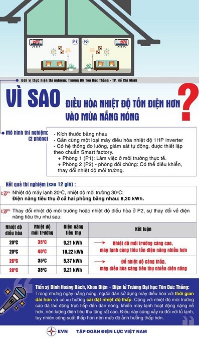 6PG88VN