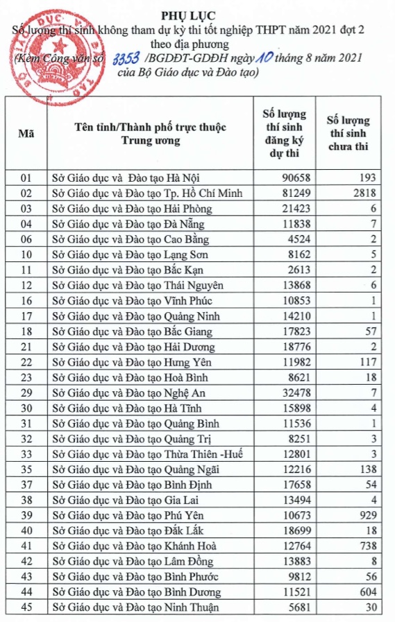6PG88VN
