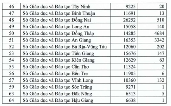 6PG88VN