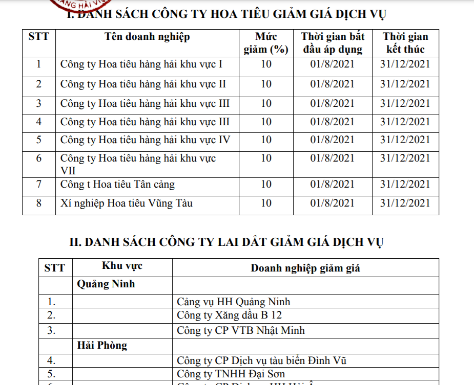 6PG88VN
