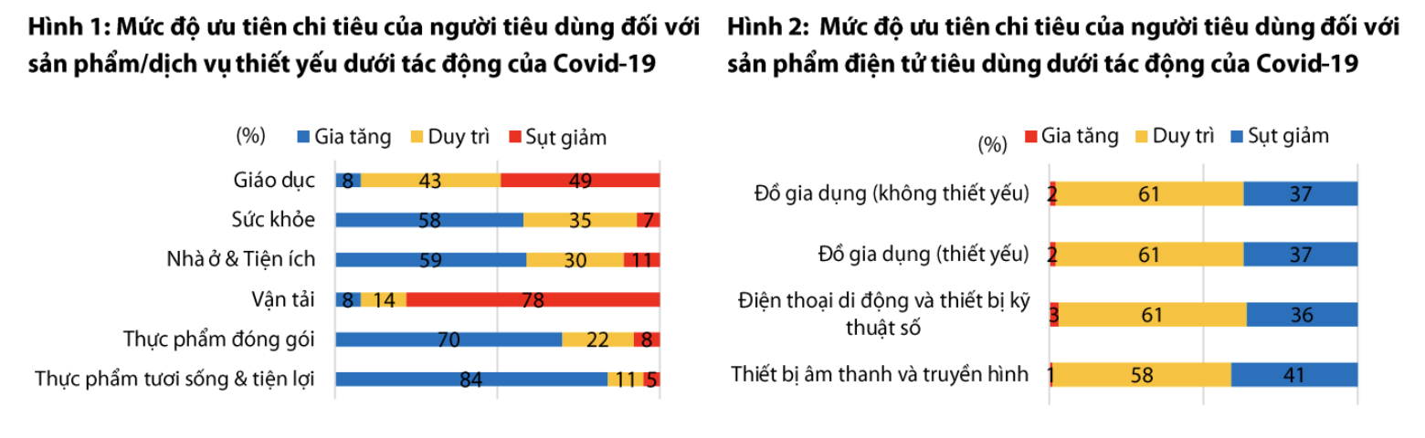 6PG88VN