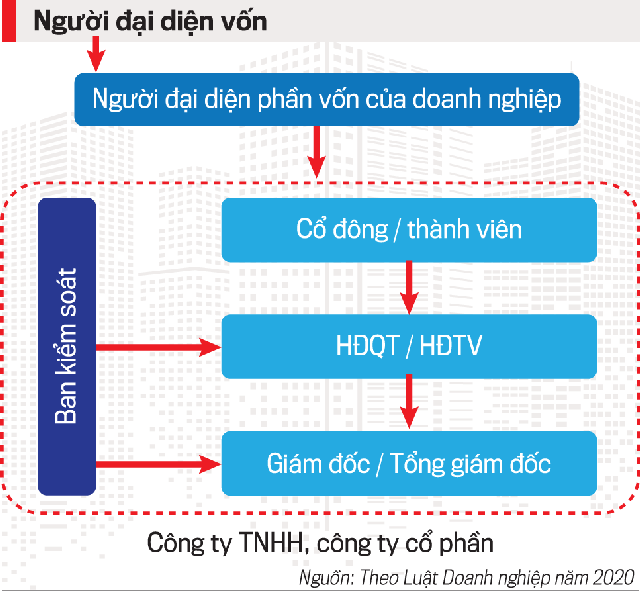 6PG88VN