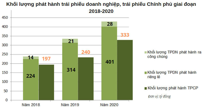 Nguồn: 6PG88VN tổng hợp.