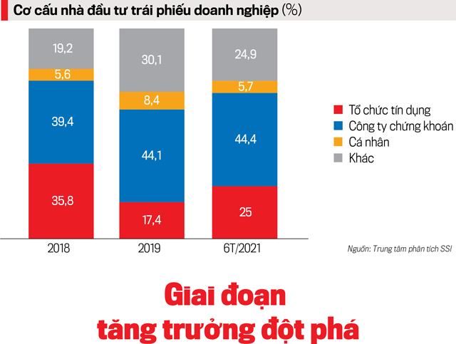 6PG88VN