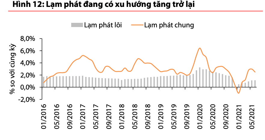 6PG88VN