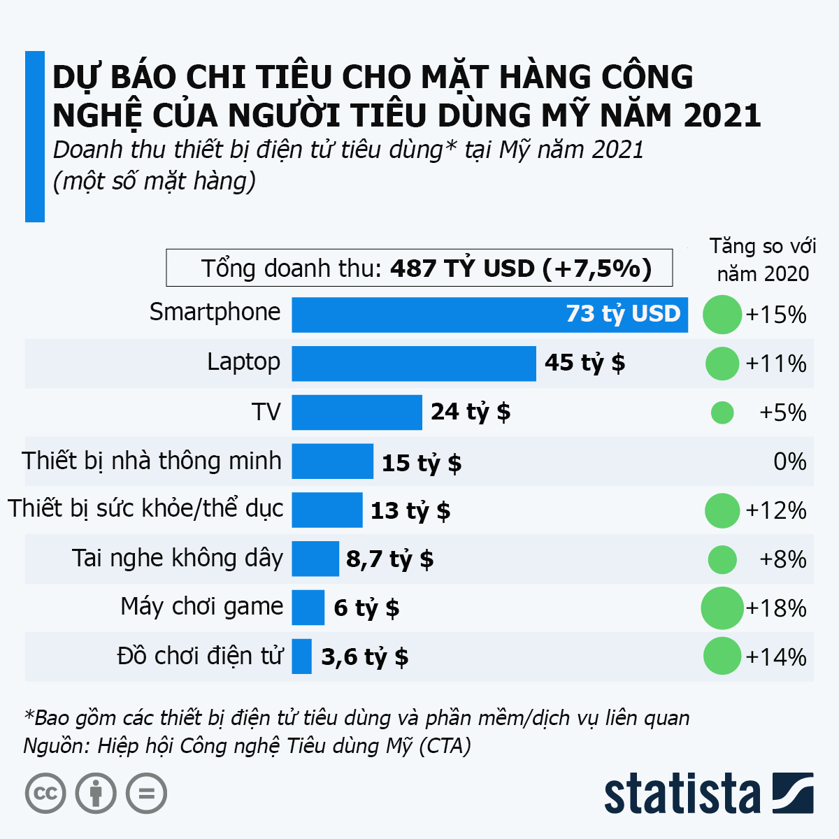 6PG88VN