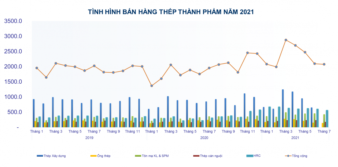 6PG88VN