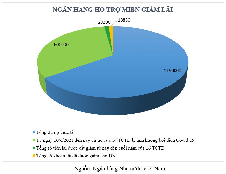 6PG88VN
