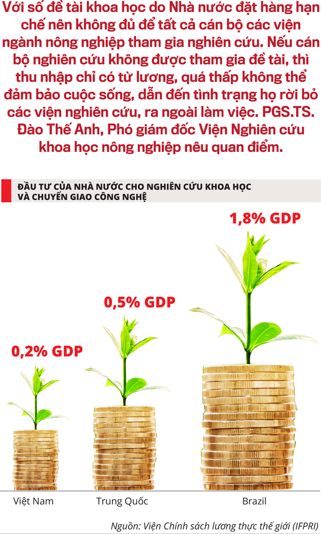6PG88VN