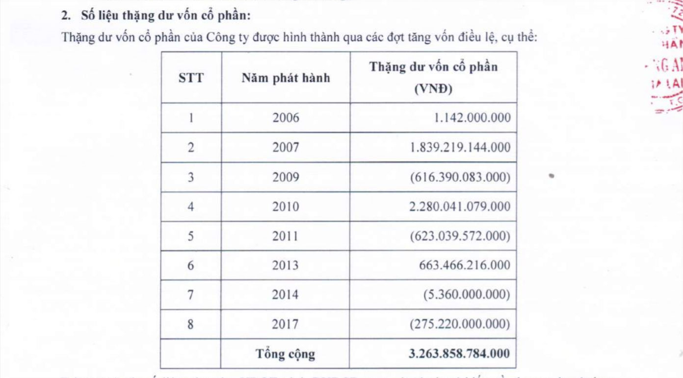 6PG88VN