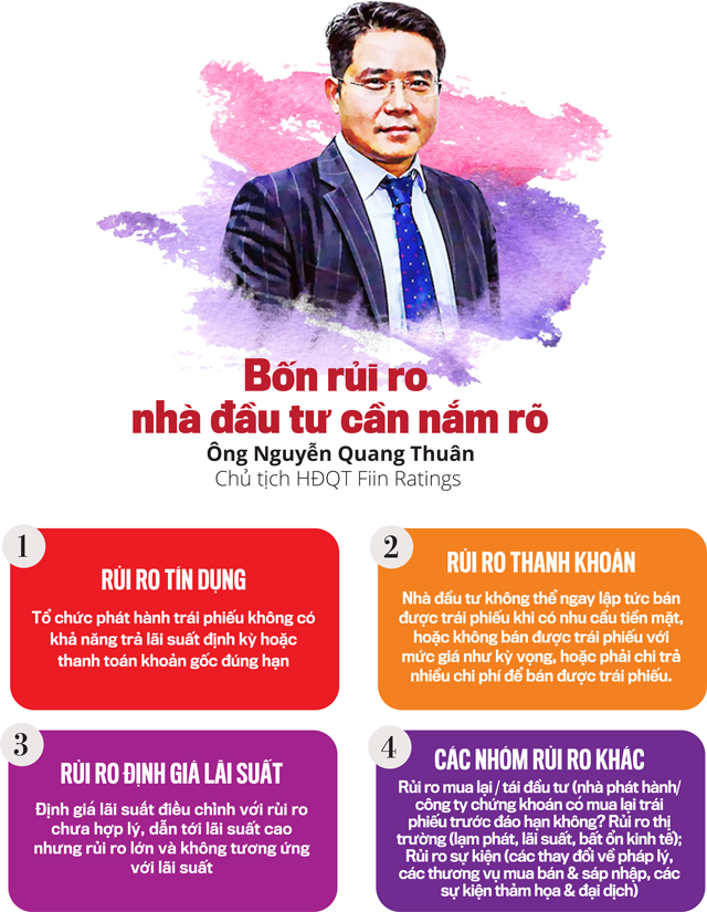 6PG88VN