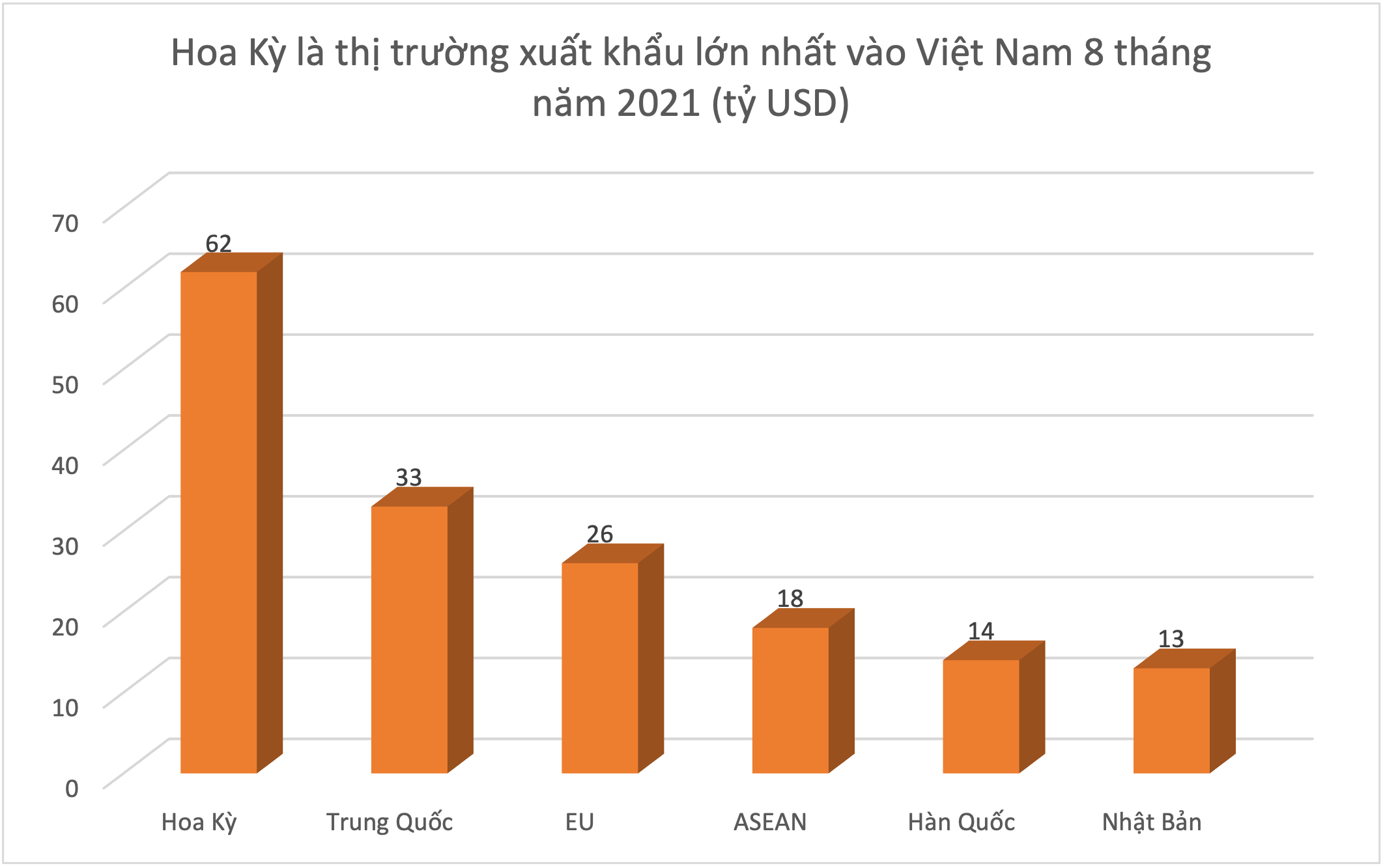 6PG88VN
