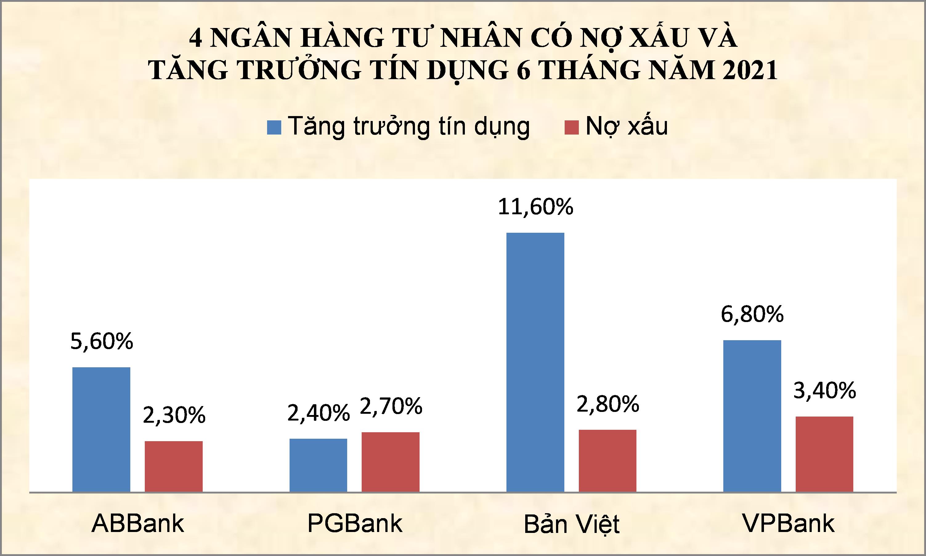 6PG88VN