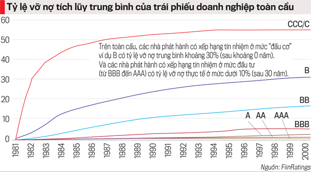 6PG88VN