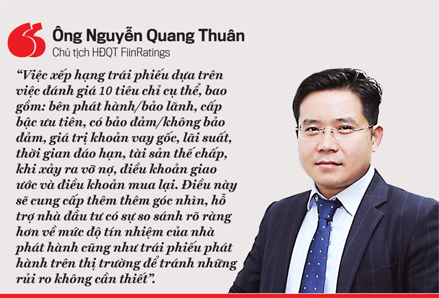 6PG88VN