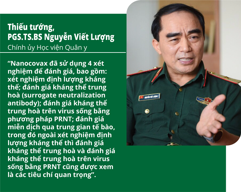6PG88VN