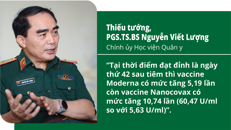 6PG88VN