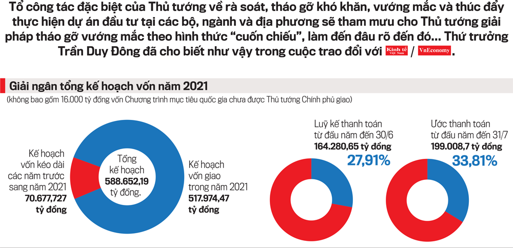6PG88VN
