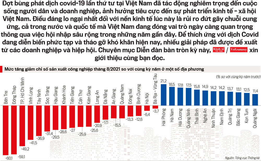 6PG88VN
