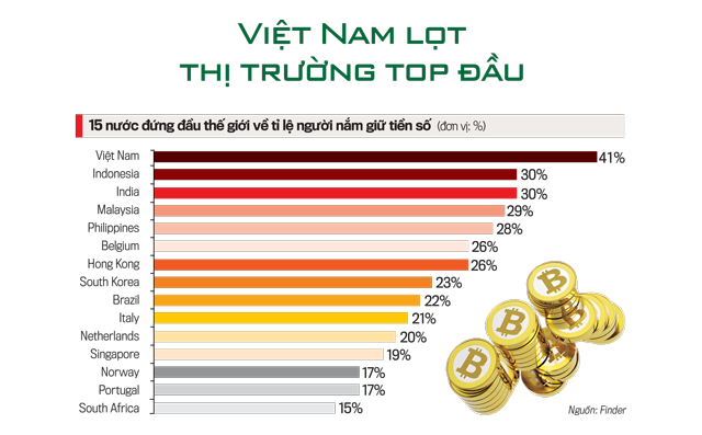 6PG88VN