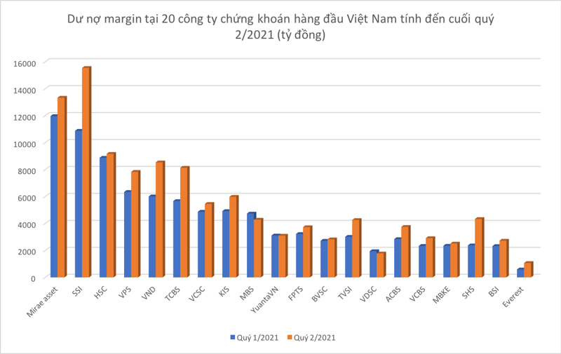 6PG88VN