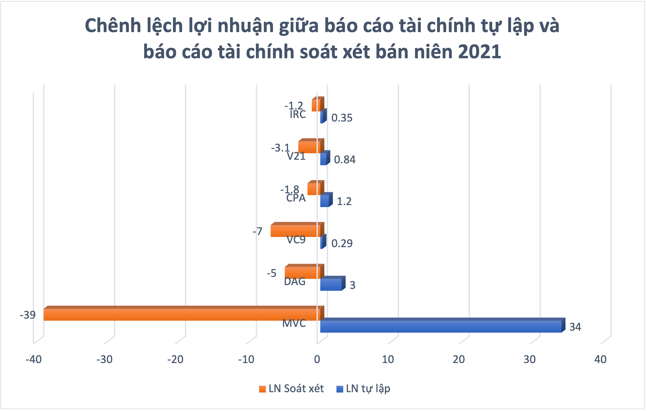 6PG88VN